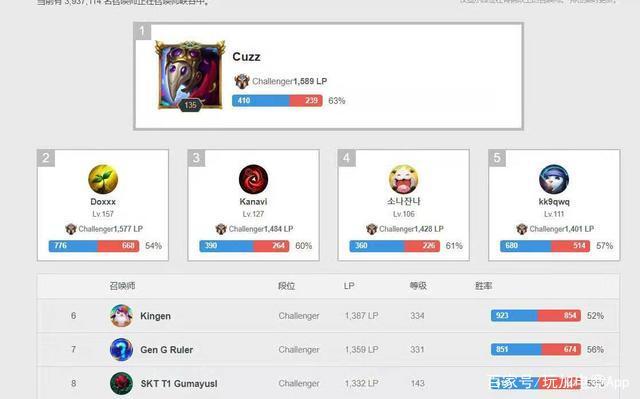 手的圆柱体 手的圆柱体