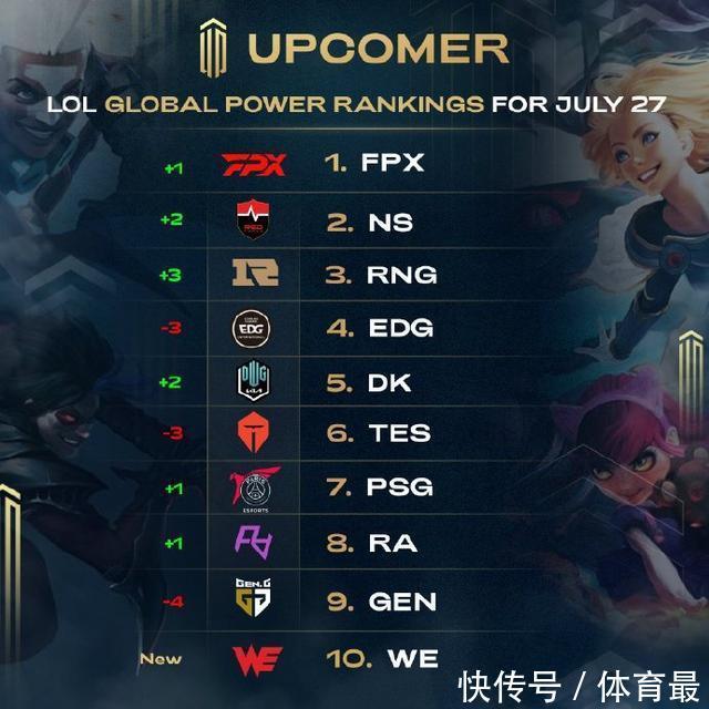 其季后赛概