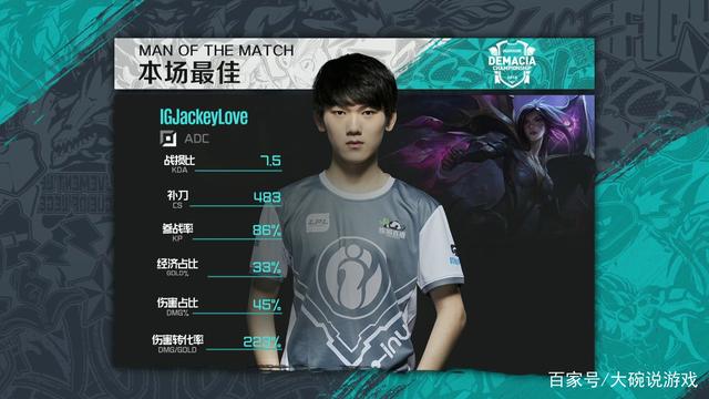 之间无缝切